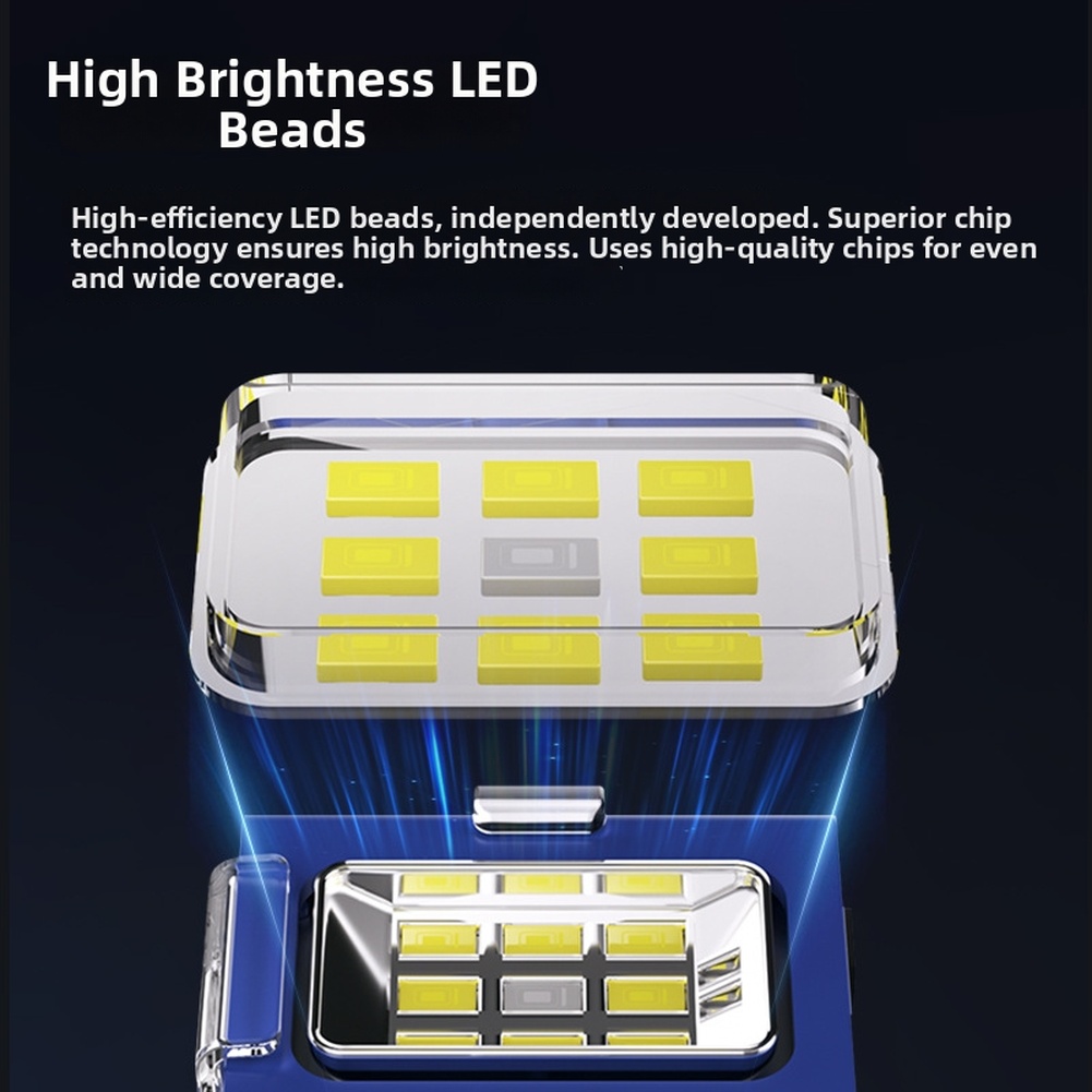 Rechargeable LED Headlamp Mult - Running Gear Lights review and price
