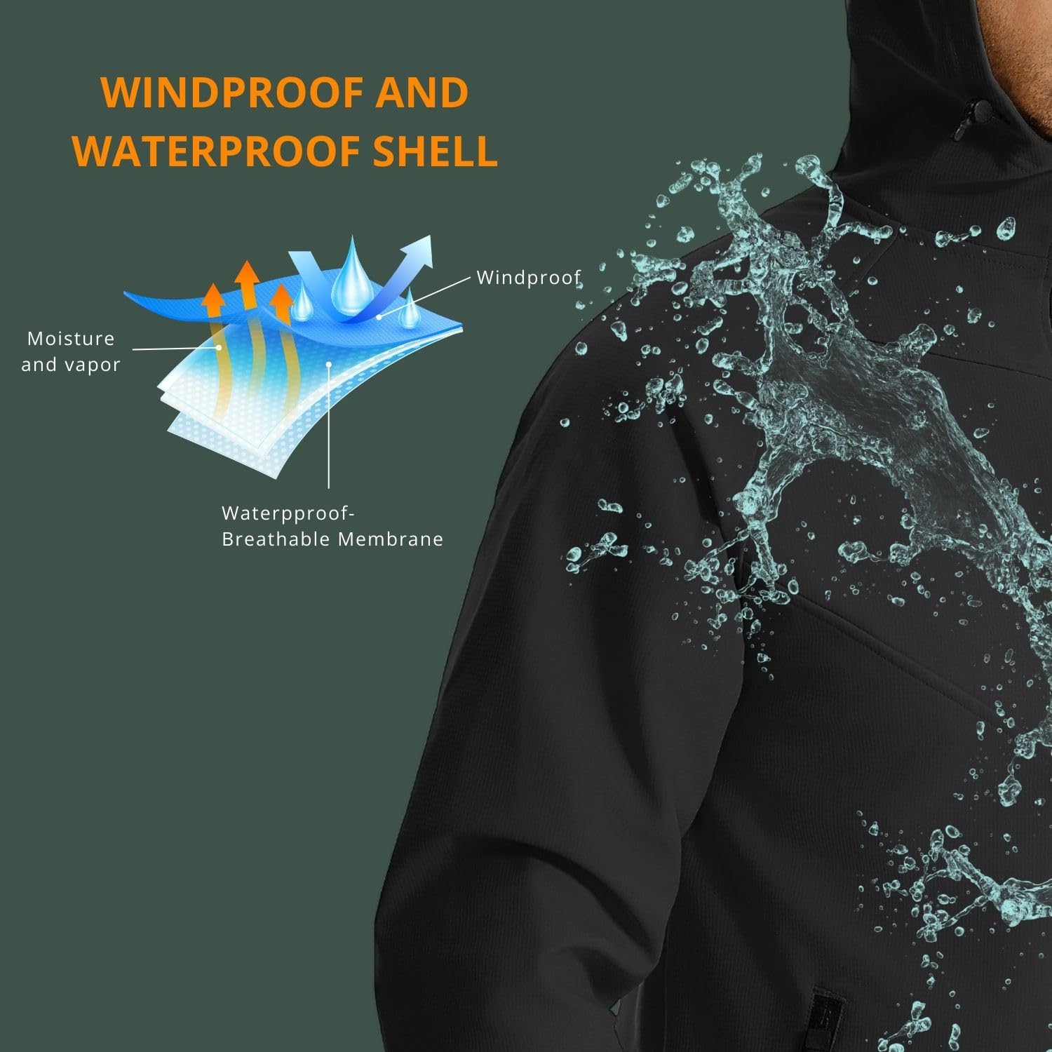 Wulibike winter cycling jacket - Running Gear For Winter review and price