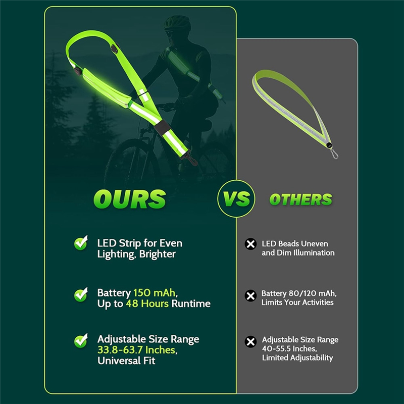 NEW-LED Reflective Belt Sash W - Running Gear Lights review and price